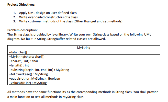 Solved Project Objectives: 1. Apply UML design on user | Chegg.com