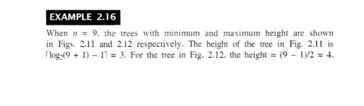 EXAMPLE 2.16 When n = 9. the trees with minimum and | Chegg.com