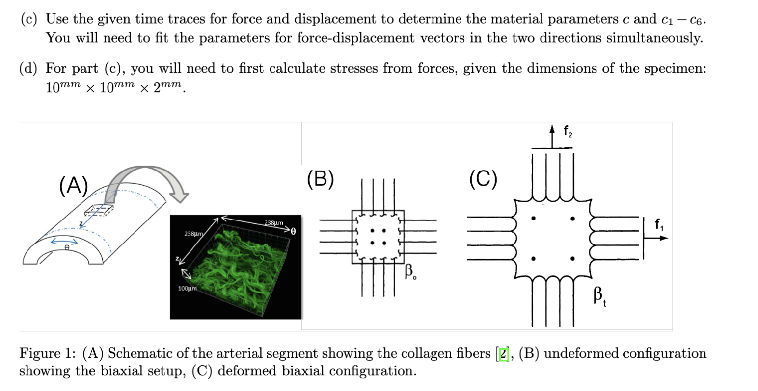 The Strain Energy Density Function Below Was Proposed | Chegg.com