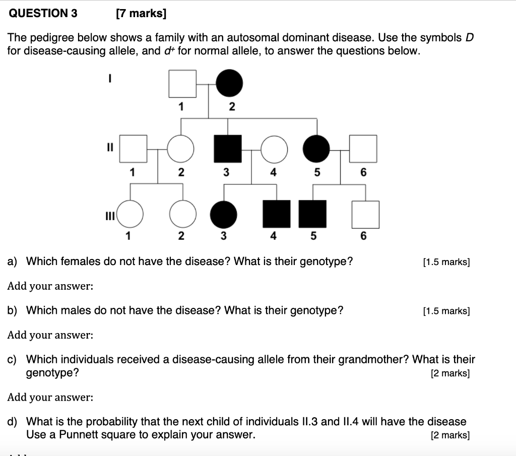 Solved QUESTION 3 [7 marks] The pedigree below shows a | Chegg.com