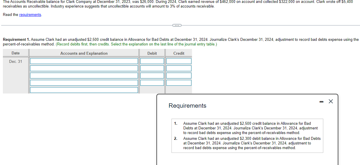 Solved The Accounts Receivable balance for Clark Company at