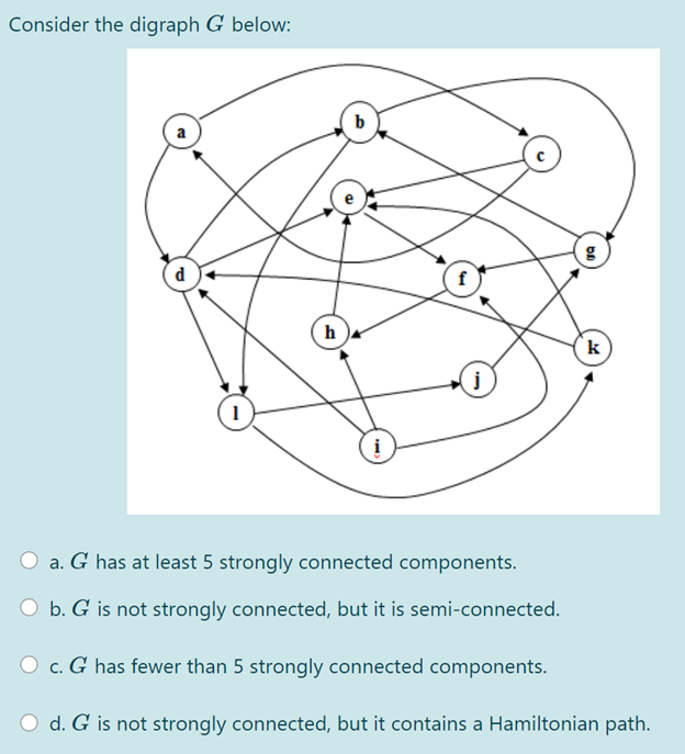 Solved Consider the digraph G below: d f h k j i a. G has at | Chegg.com