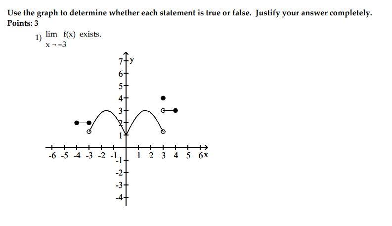 Solved Use the graph to determine whether each statement is | Chegg.com