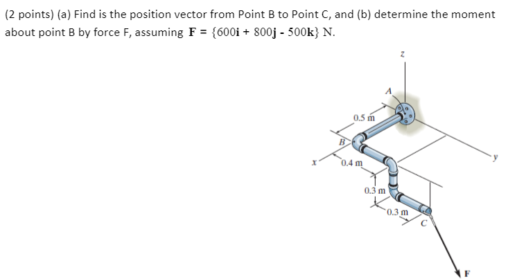 Solved (2 Points) (a) Find Is The Position Vector From Point | Chegg.com