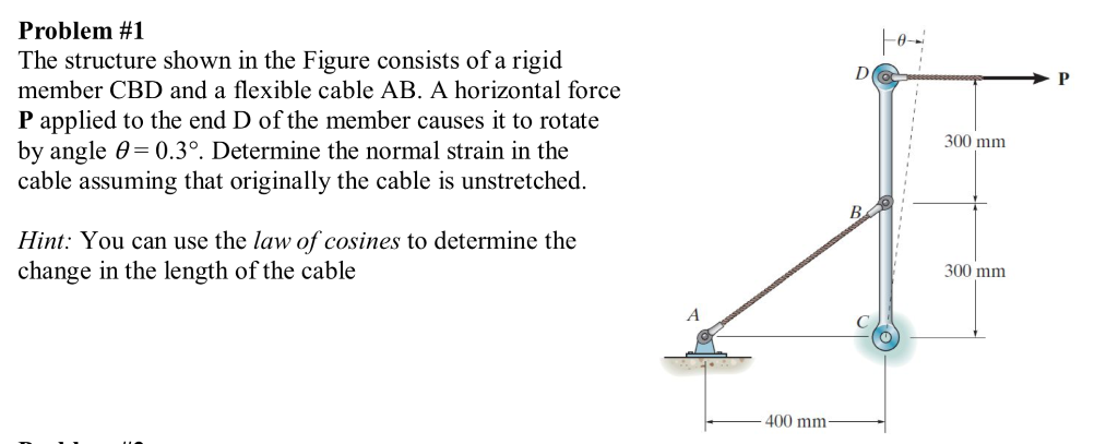 Solved Problem #1 The structure shown in the Figure consists | Chegg.com