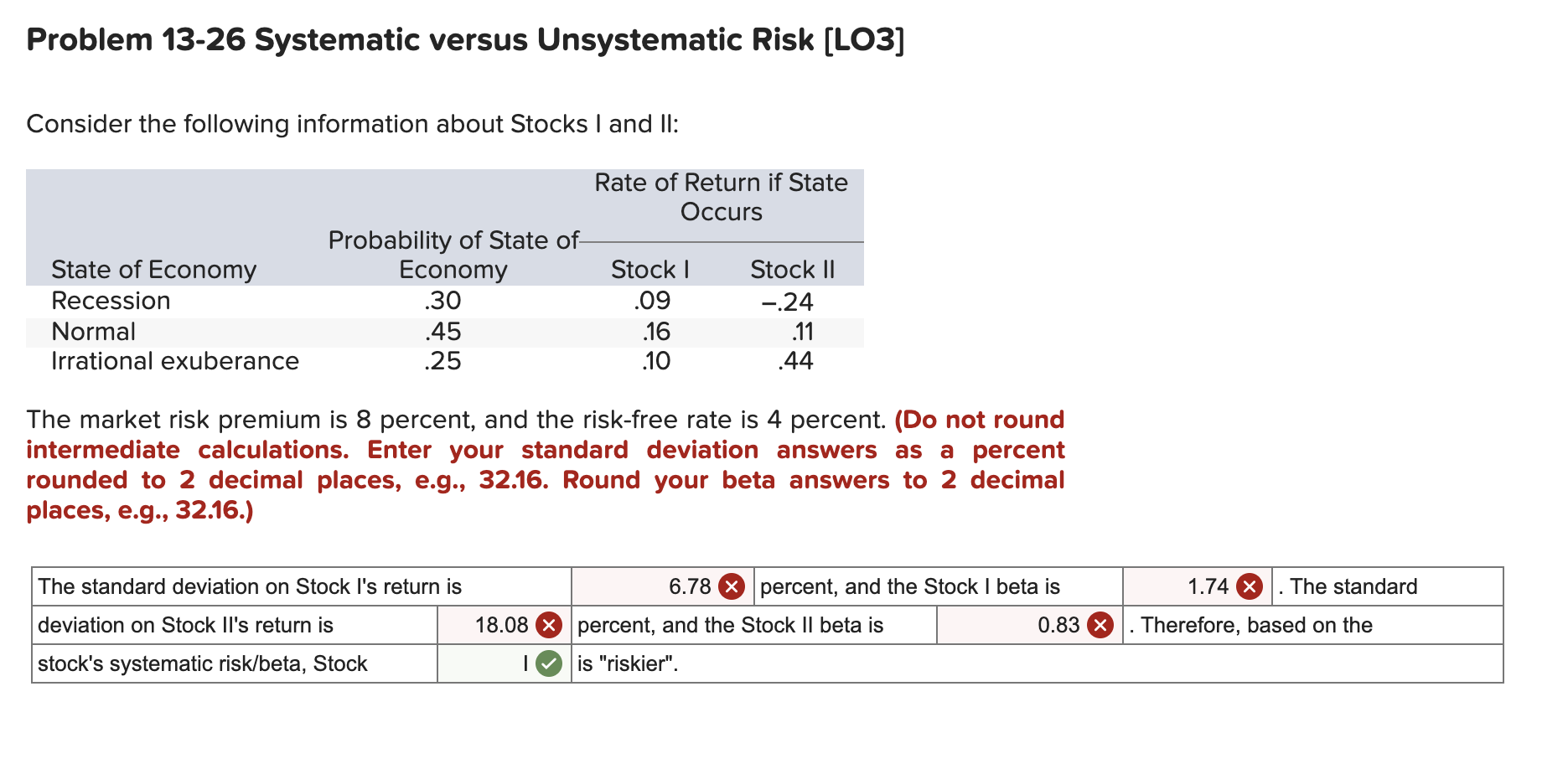 Solved Problem 13-26 Systematic Versus Unsystematic Risk 