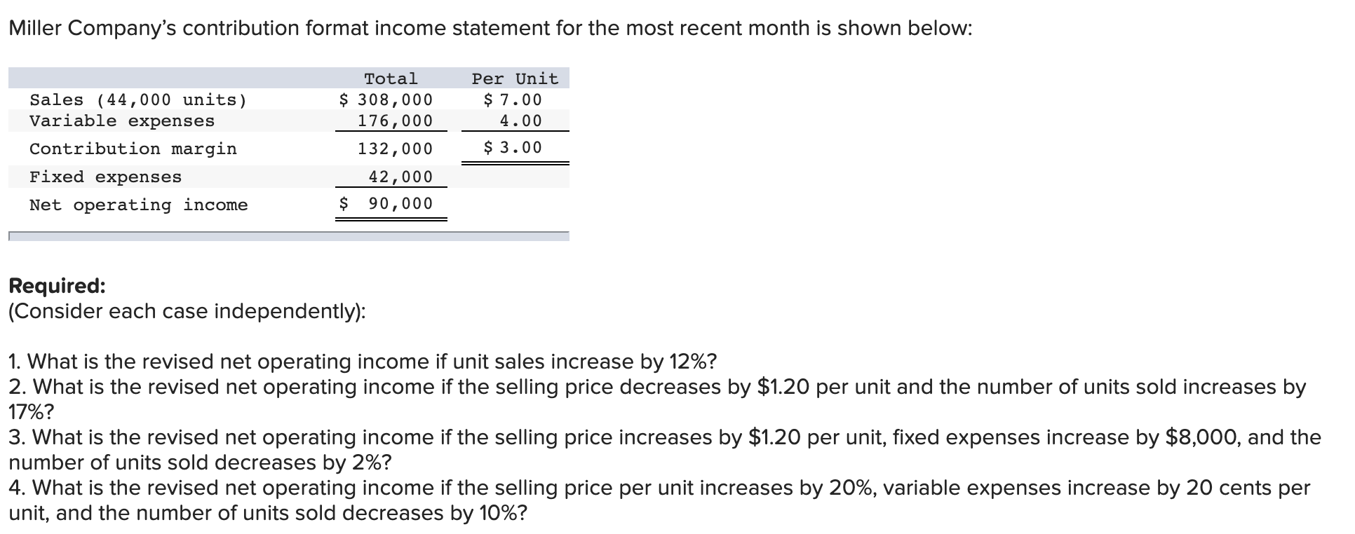 Solved Miller Company's contribution format income statement | Chegg.com