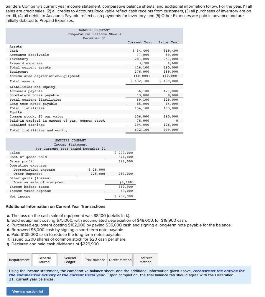 Solved 1.Reconstruct the journal entry for cash receipts | Chegg.com