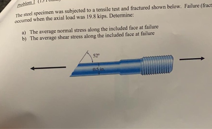 Solved The steel specimen was subjected to a tensile test | Chegg.com
