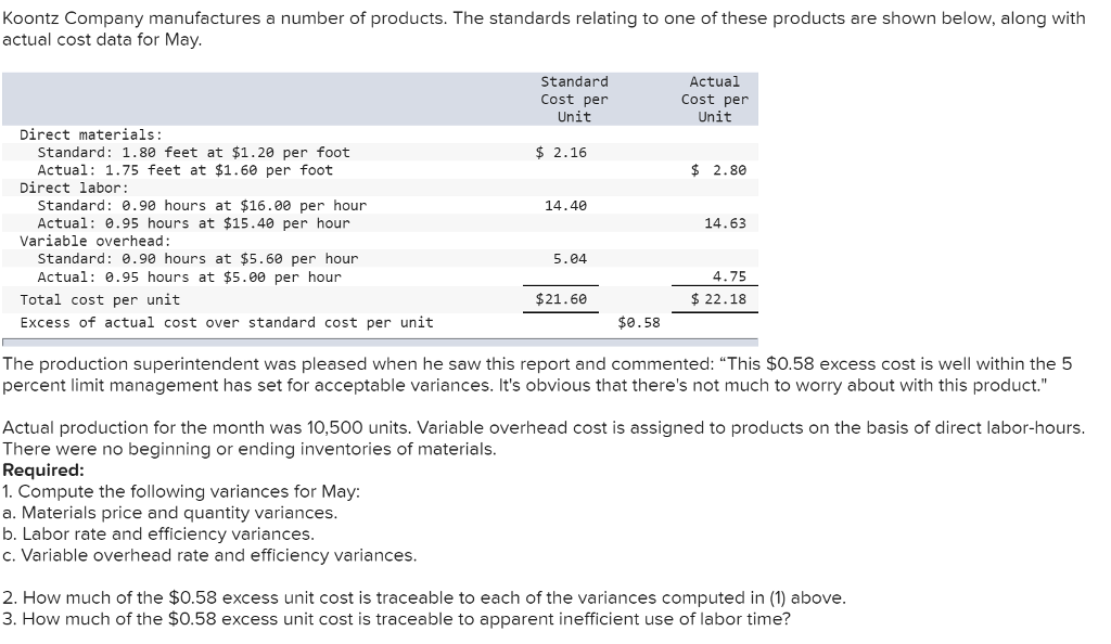 solved-koontz-company-manufactures-a-number-of-products-the-chegg