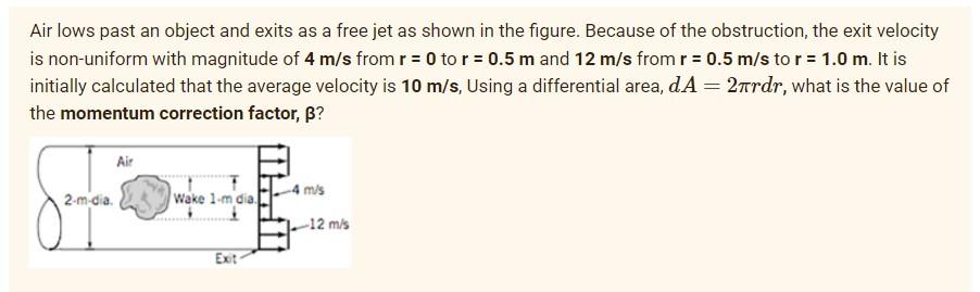 Air lows past an object and exits as a free jet as shown in the figure. Because of the obstruction, the exit velocity is non-