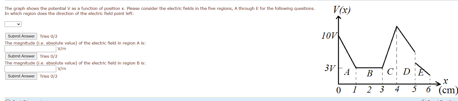 Solved The graph shows the potential V as a function of | Chegg.com