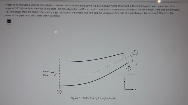 Solved Water Nows through a tapered pipe which is onented | Chegg.com