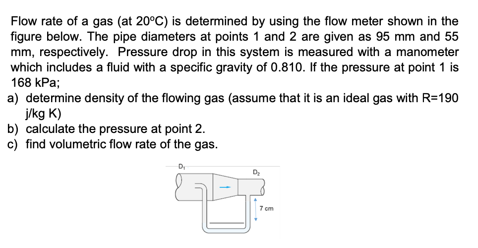 Solved Flow Rate Of A Gas (at 20°c) Is Determined By Using 