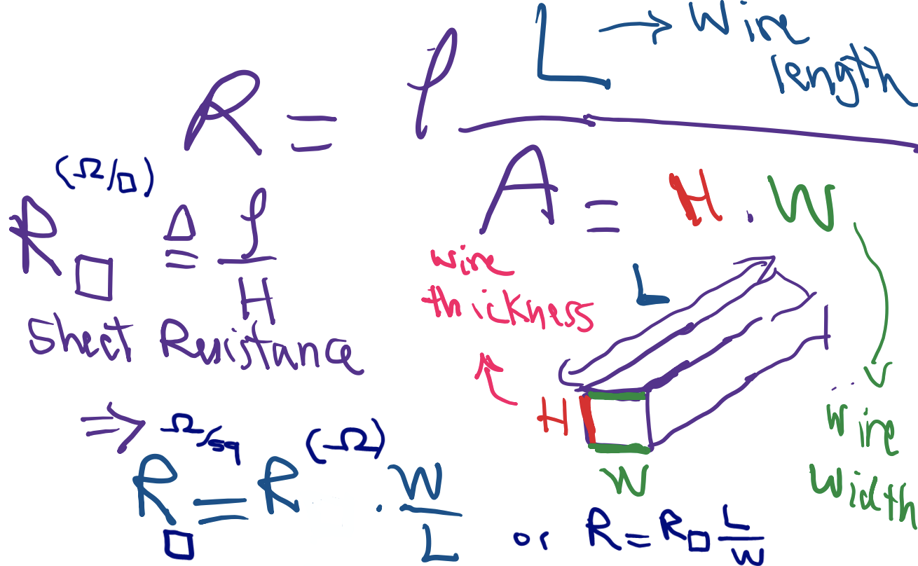 Solved Design three masks for diffusion, window, and metal | Chegg.com