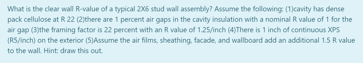 What is the clear wall R-value of a typical 2X6 stud | Chegg.com
