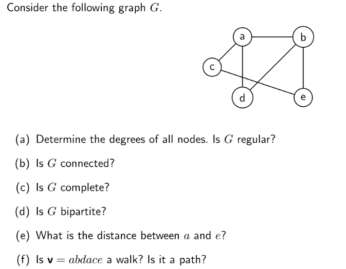 Solved Consider the following graph G. (a) Determine the | Chegg.com