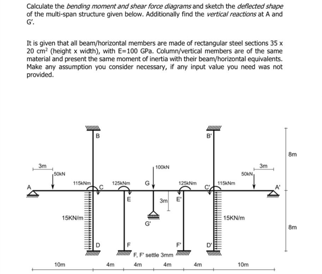 Solved Need urgent help:Calculate the bending moment and | Chegg.com