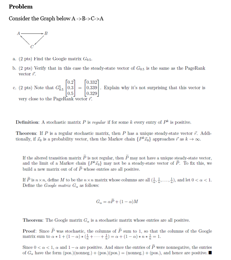 Solved Consider the Graph below A \\( | Chegg.com