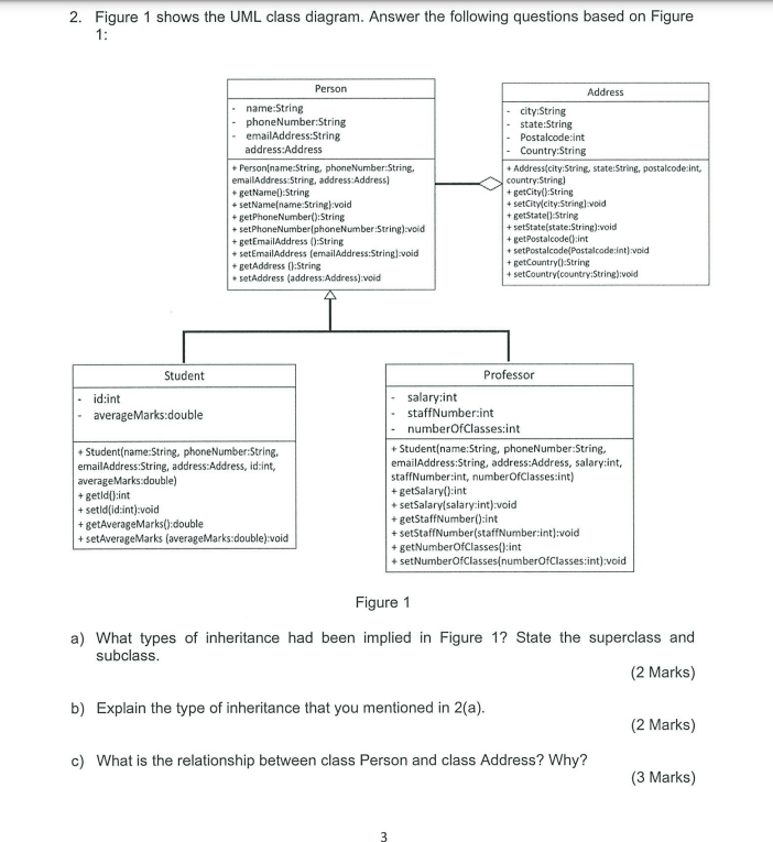 Solved 2. Figure 1 shows the UML class diagram. Answer the | Chegg.com