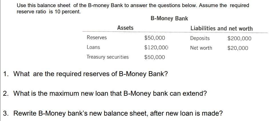 Solved Use This Balance Sheet Of The B-money Bank To Answer | Chegg.com