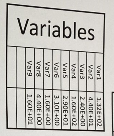 Solved VariablesPlease use the variables on your answer | Chegg.com