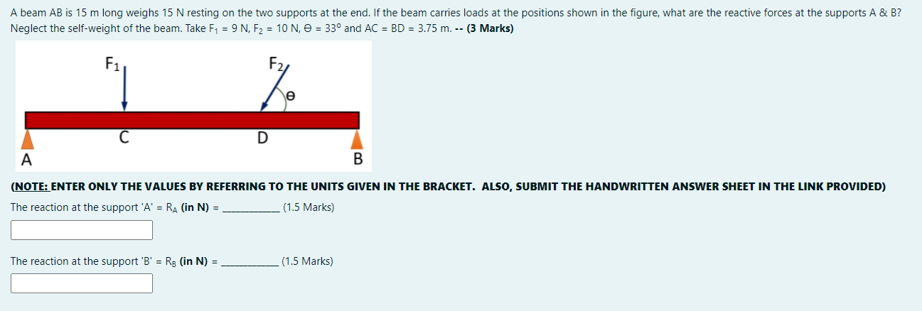 Solved A Beam AB Is 15 M Long Weighs 15 N Resting On The Two | Chegg.com