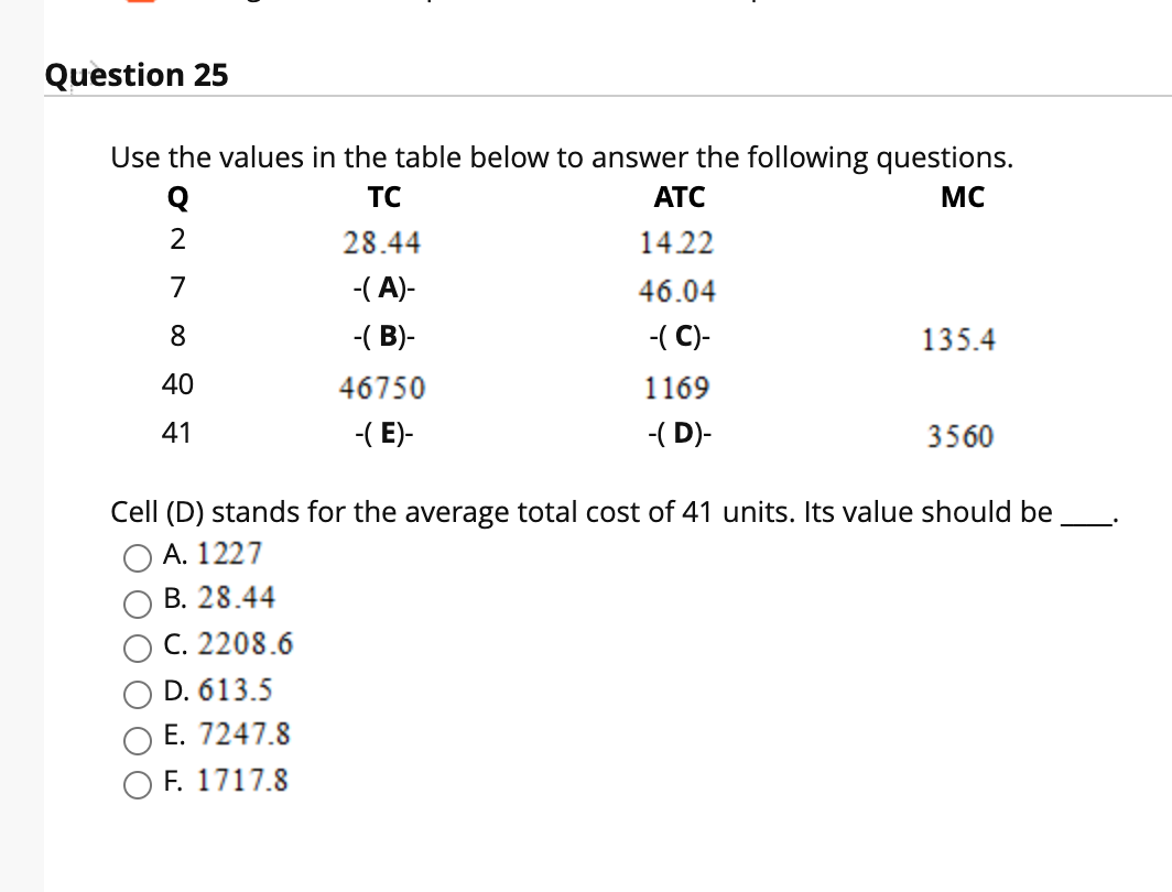 Solved Question 25 Use the values in the table below to | Chegg.com