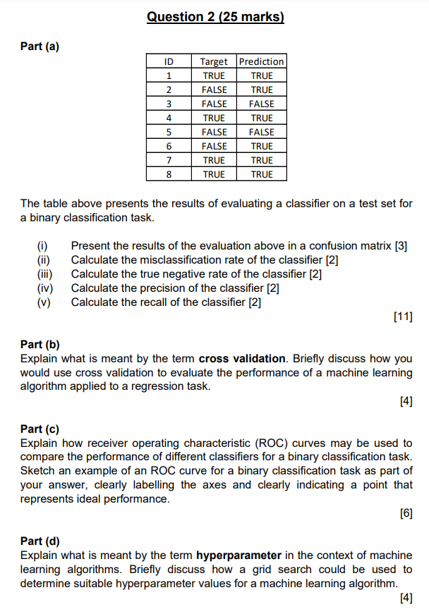 Solved Question 2 (25 Marks) Part (a) The Table Above | Chegg.com