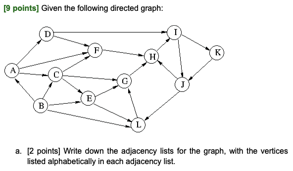 Solved [9 points] Given the following directed graph: a. [2 | Chegg.com
