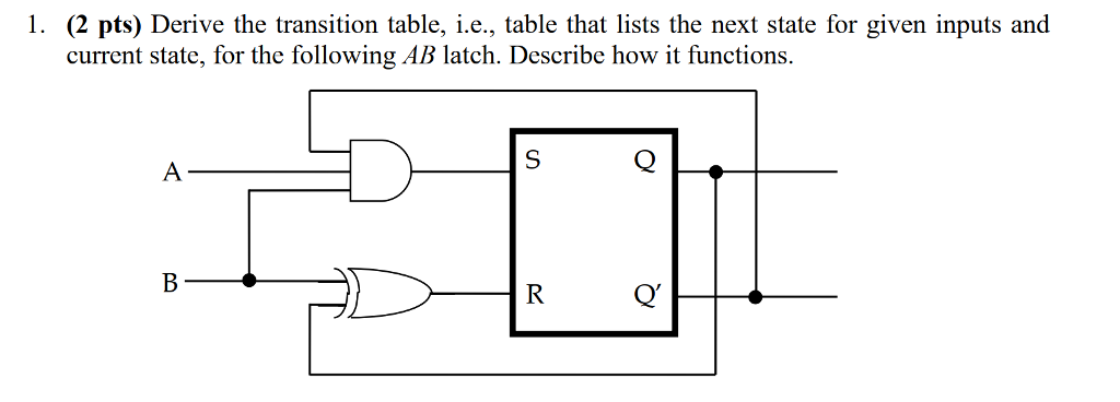 Solved I. (2 pts) Derive the transition table, i.e., table | Chegg.com