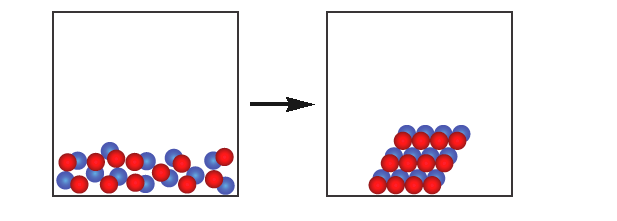 Solved In the illustration, N is color-coded as blue and O | Chegg.com