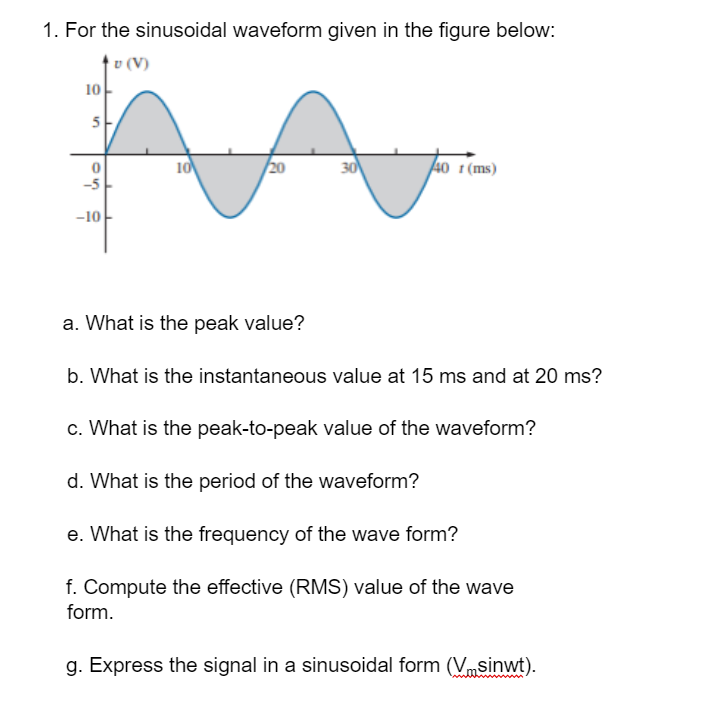 Solved 1. For the sinusoidal waveform given in the figure | Chegg.com