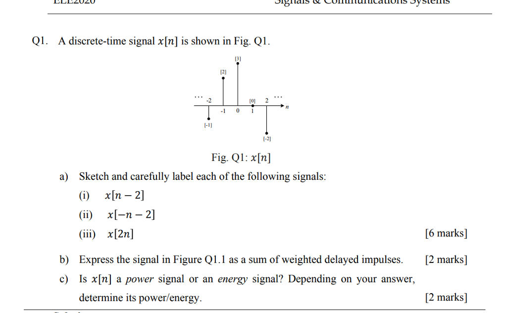 Solved Q1 A Discrete Time Signal X[n] Is Shown In Fig Q1