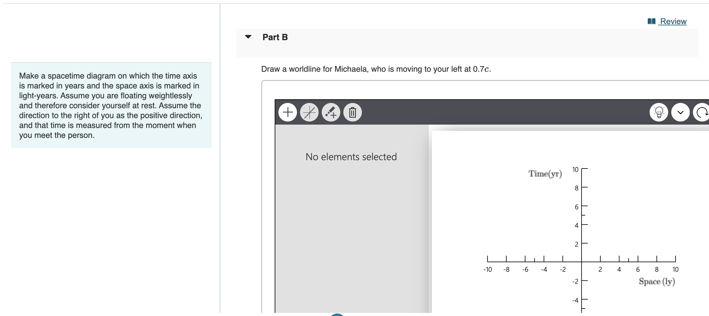 Solved Make a spacetime diagram on which the time axis Draw | Chegg.com