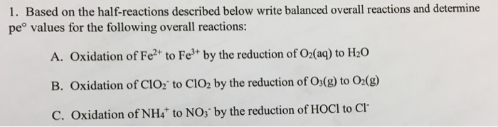 Solved Based On The Half-reactions Described Below Write | Chegg.com