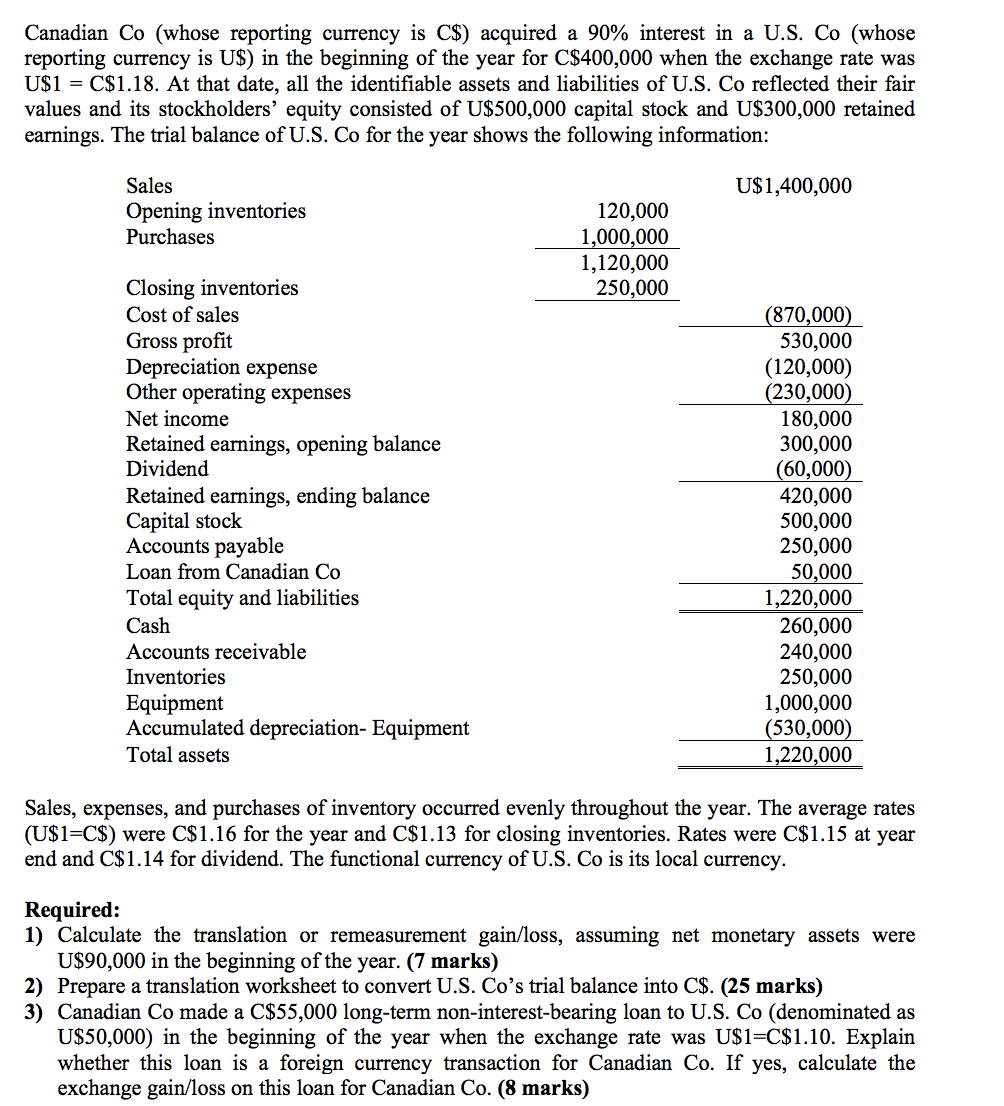Canadian Co (whose reporting currency is C) acquired