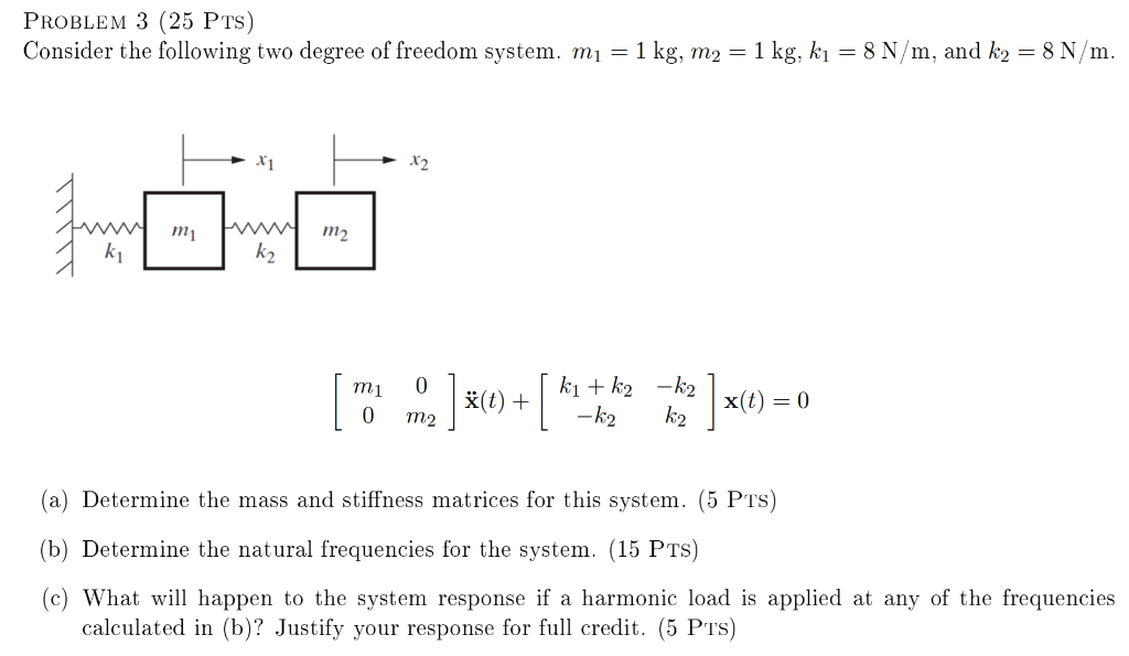 Solved Subject; Mechanical Vibration COMPLETE THE FOLLOWING | Chegg.com