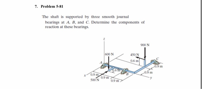 Solved Chapter 5: 1. Problem No. 5-10 Determine The | Chegg.com