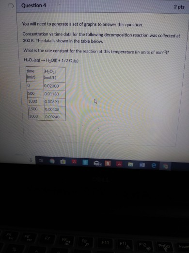 Solved 2 pts D Question 4 You will need to generate a set of | Chegg.com