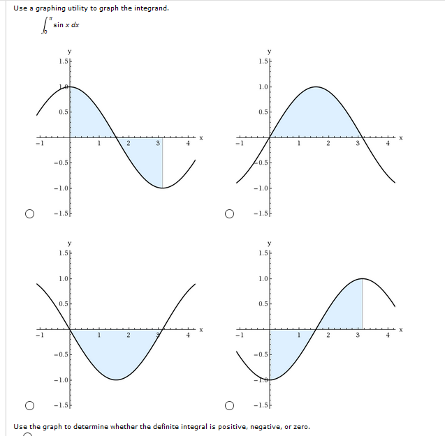 Solved Use a graphing utility to graph the integrand. sin x
