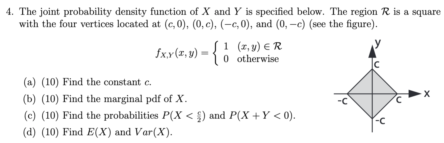 Solved 4. The joint probability density function of X and Y | Chegg.com