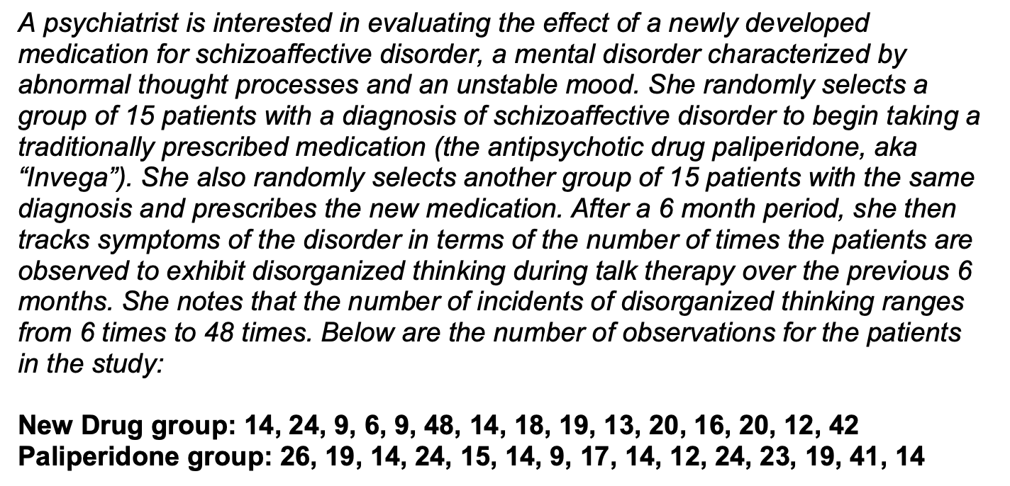Solved What s The Population And Sample Of This Study Chegg