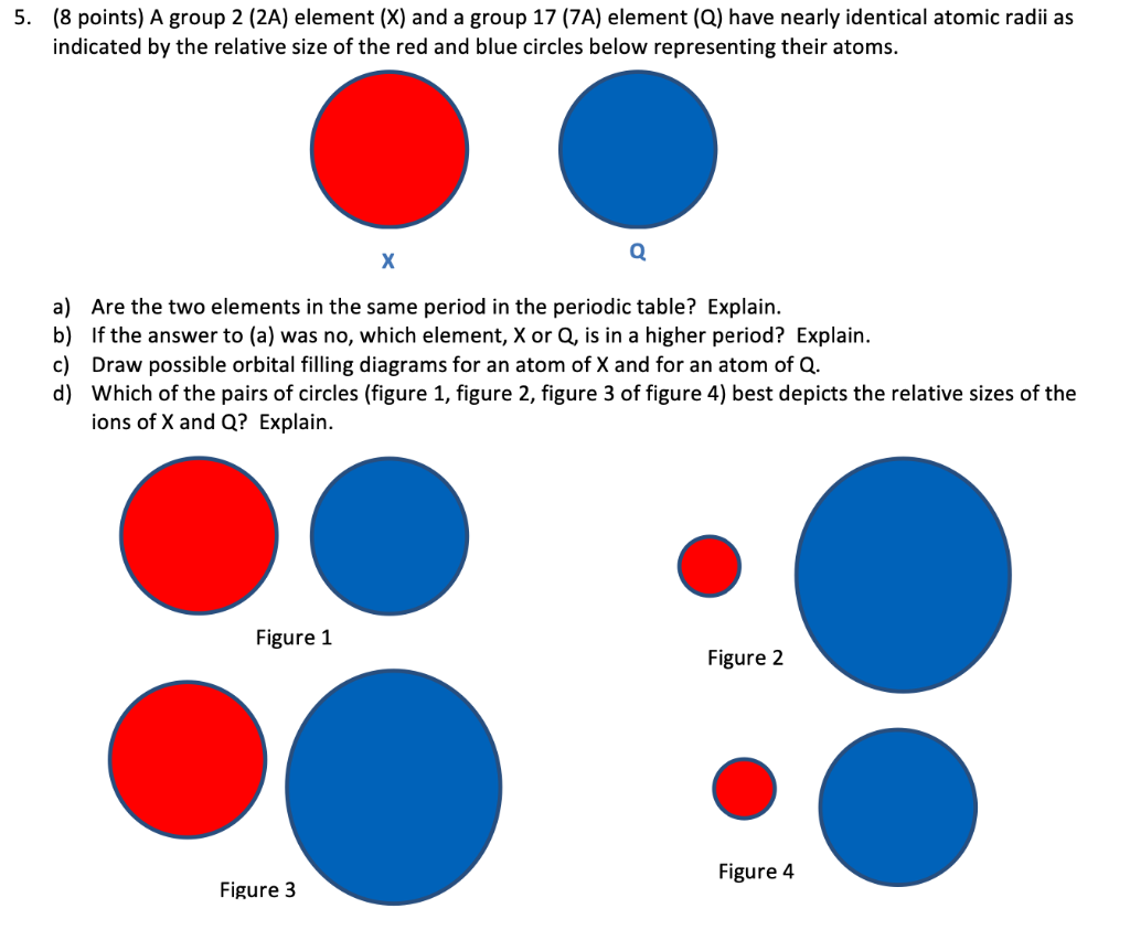 how can the number of electrons be predicted in a neutral atom