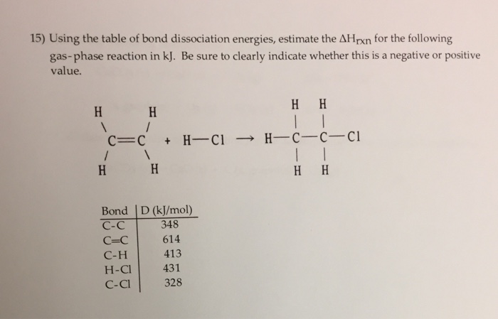 Solved 15) Using The Table Of Bond Dissociation Energies, | Chegg.com