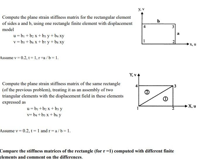 Solved Compare the stiffnes matrices of the rectangle ( for | Chegg.com