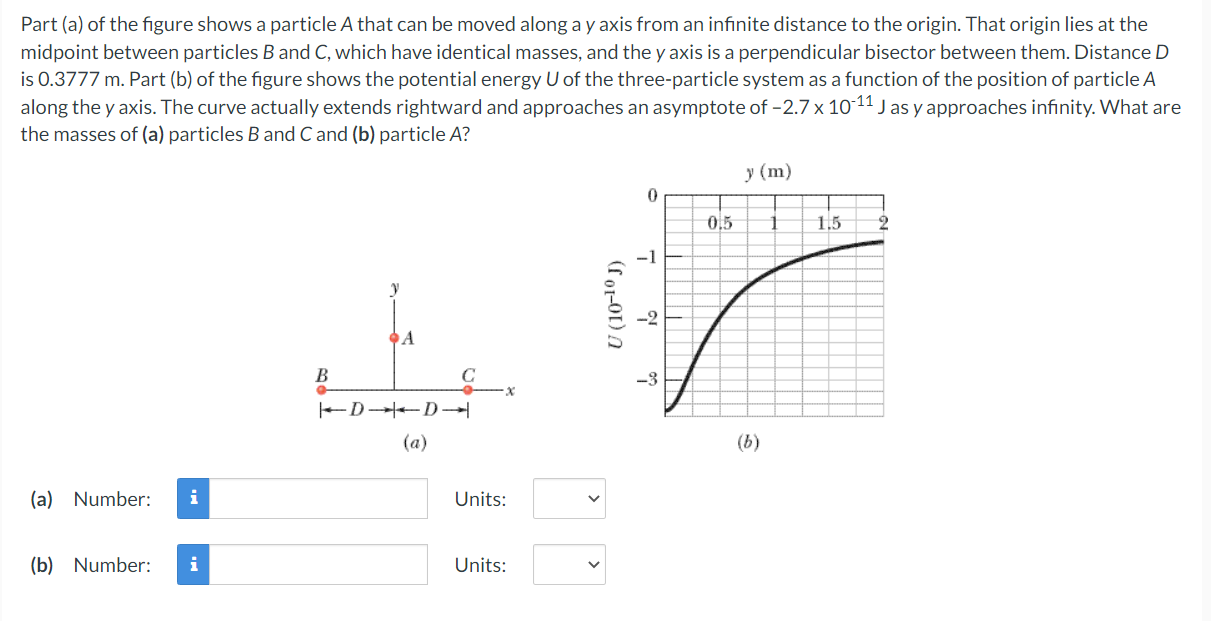 Solved Part (a) of the figure shows a particle A that can be | Chegg.com