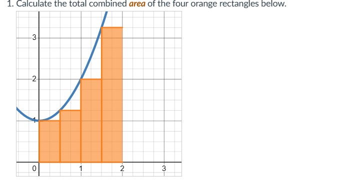 Solved 1. Calculate the total combined area of the four | Chegg.com