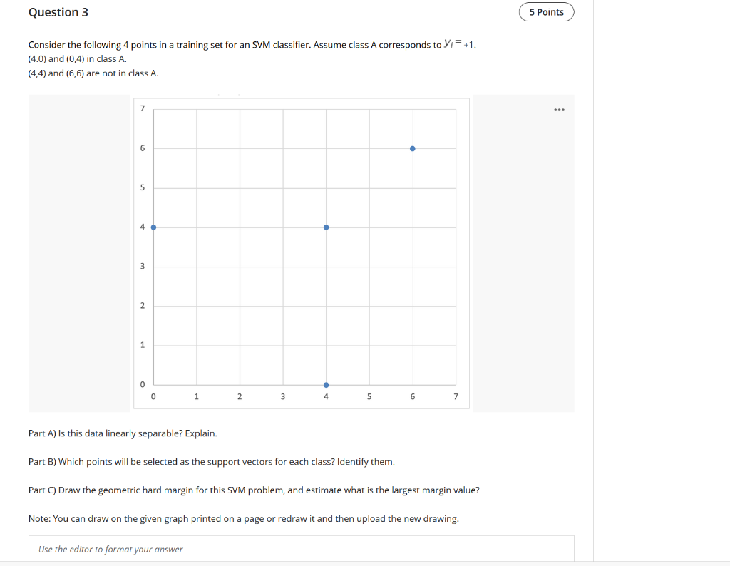 Solved Question 3 5 Points Consider the following 4 points | Chegg.com