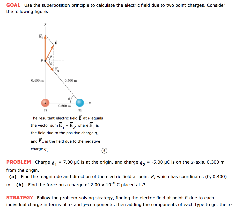 Solved GOAL Use the superposition principle to calculate the | Chegg.com